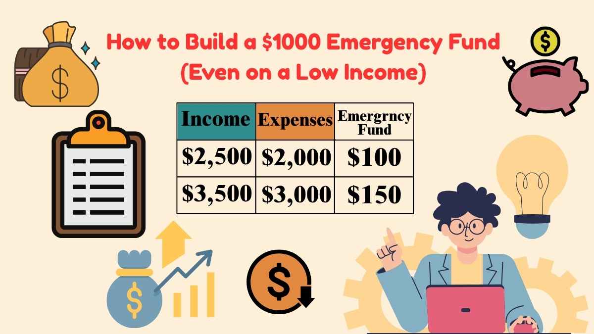 Build a $1000 Emergency Fund